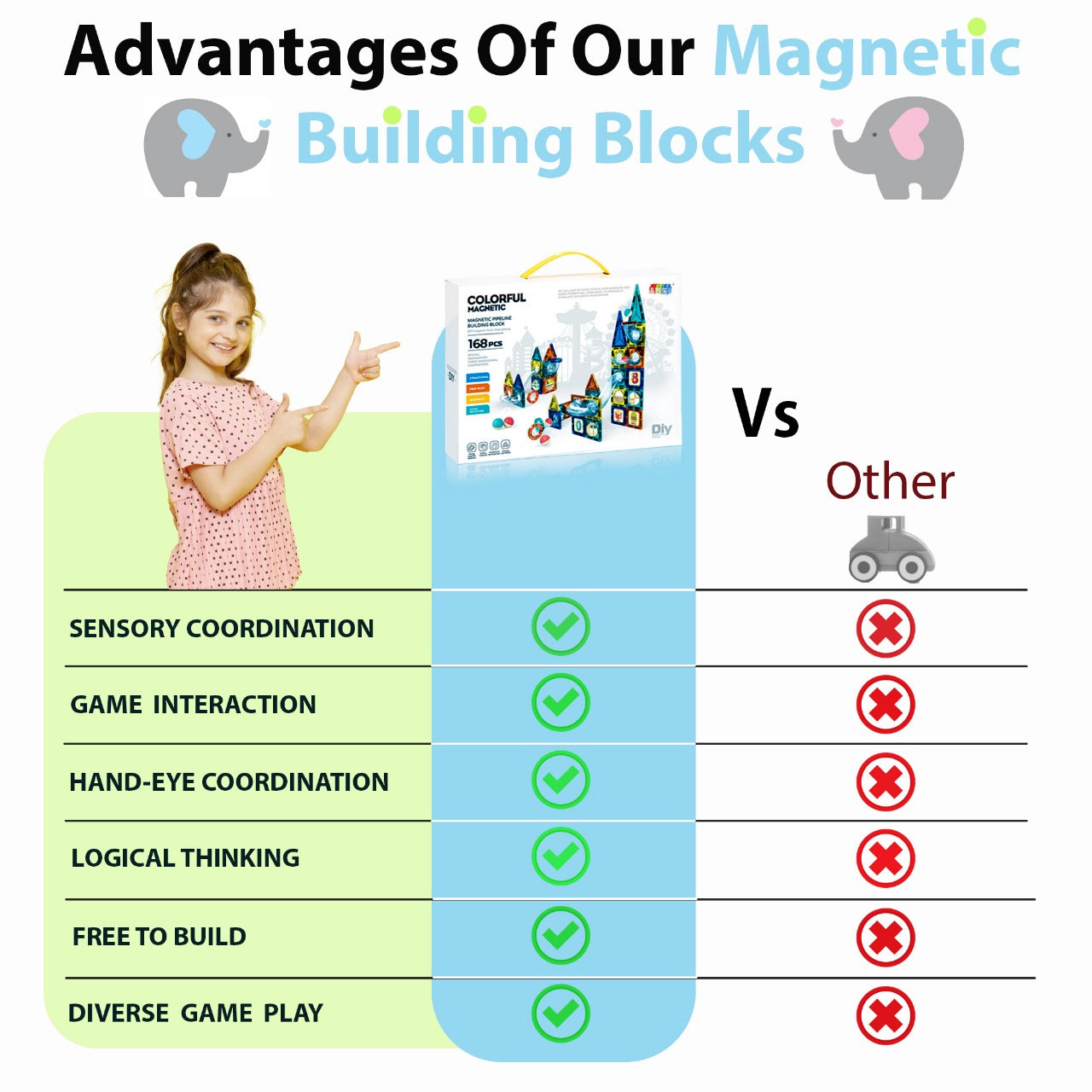 COLOURFUL MAGNETIC 168 Pcs Magnetic COLORFUL PIPELINE BUILDING BLOCKS