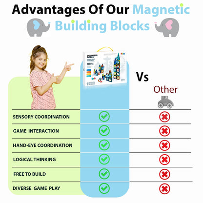 COLOURFUL MAGNETIC 168 Pcs Magnetic COLORFUL PIPELINE BUILDING BLOCKS